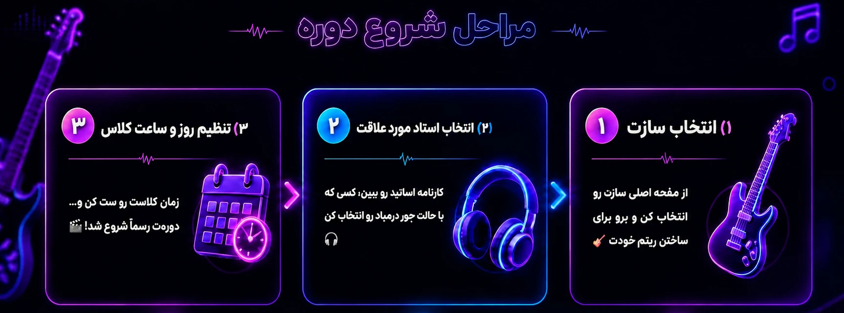 دوره 
